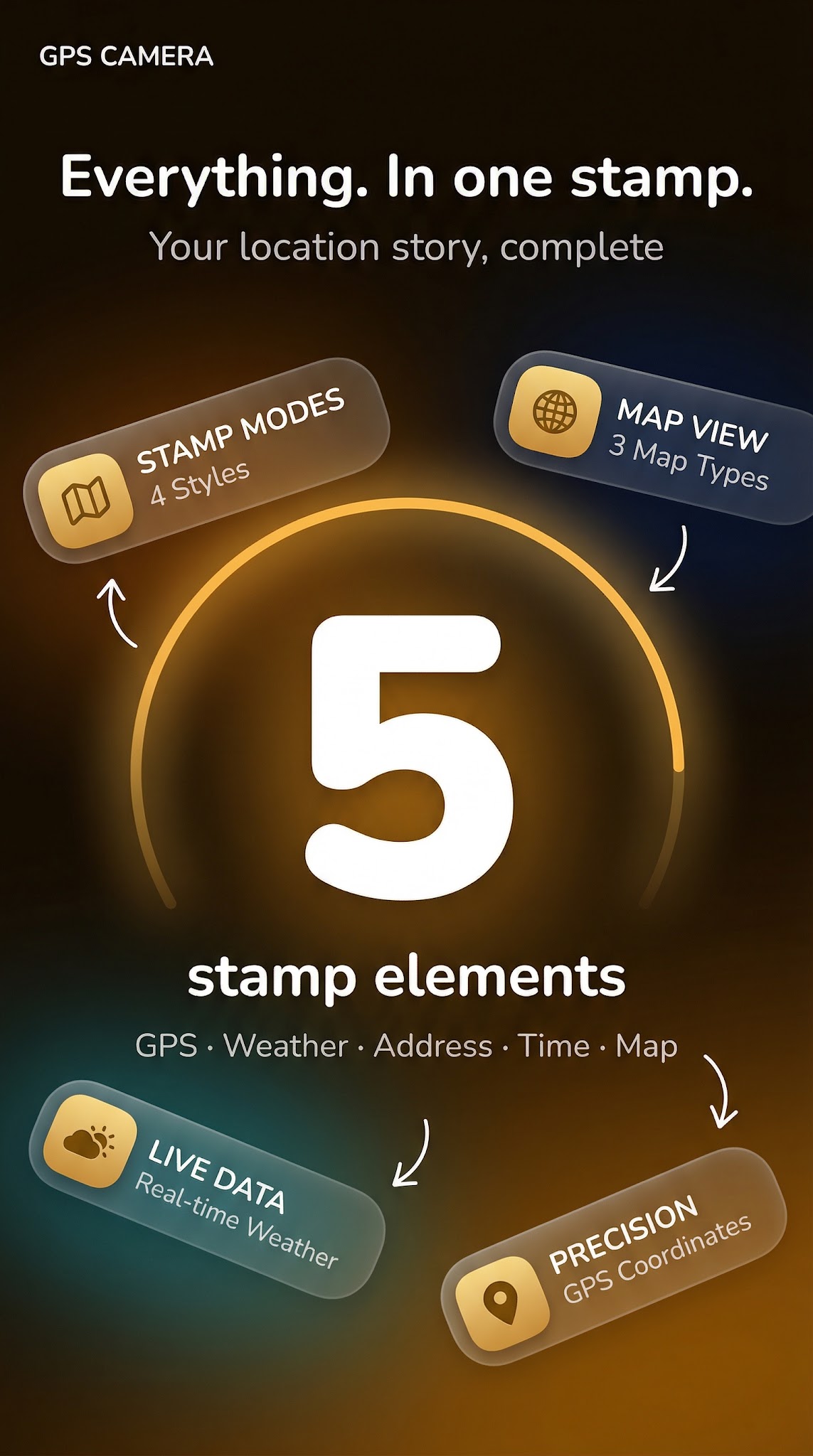 GPS Photo screenshot 2 — location stamp camera app