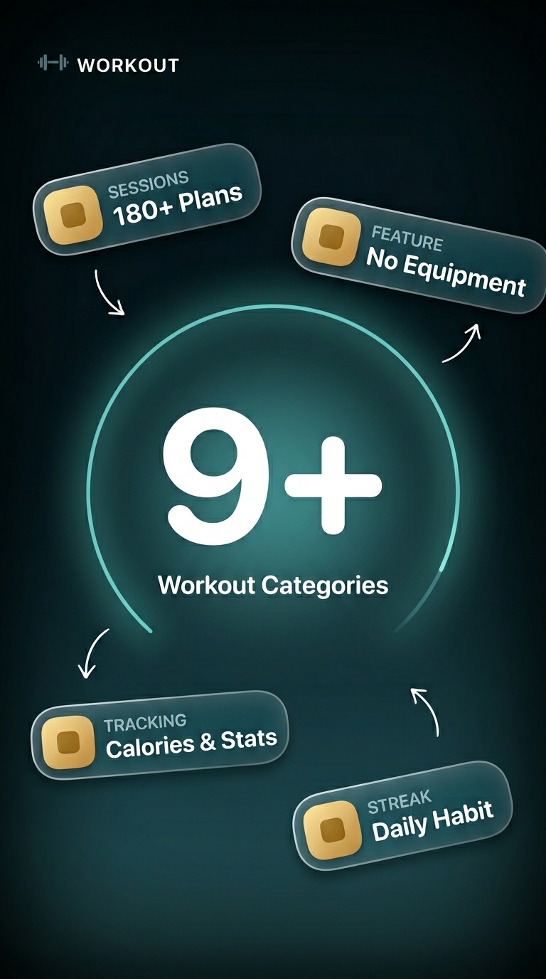 Home Workout screenshot 5 — workout app android free