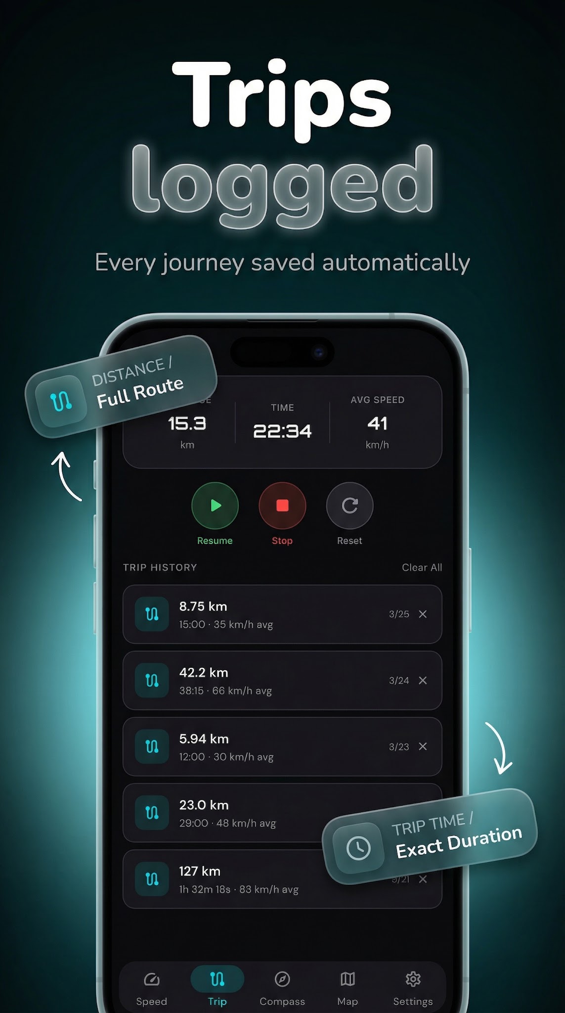 GPS Speedometer screenshot 4 — gps speed meter app