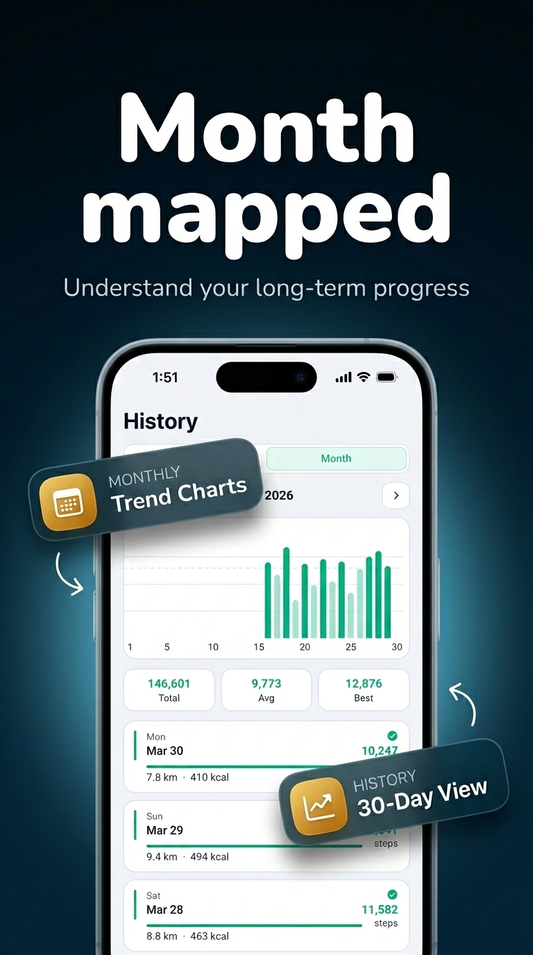 Step Counter screenshot 4 — walking tracker android