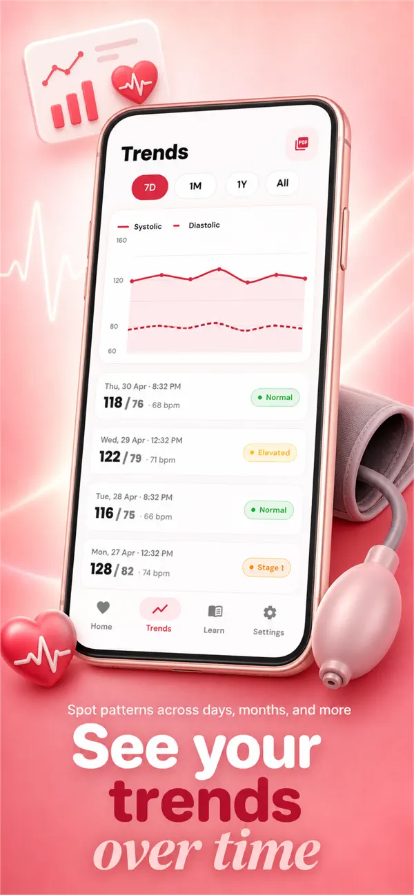Blood Pressure Diary: BP Log screenshot 4 — spo2 log app
