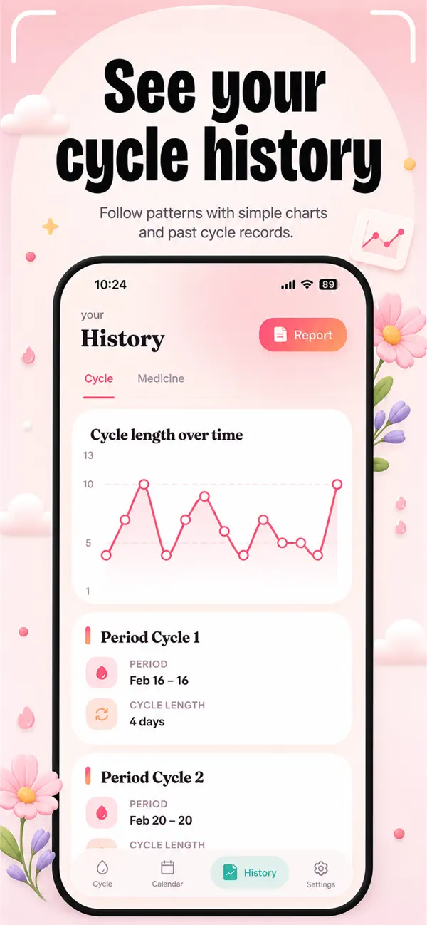 Period Tracker & Cycle Diary screenshot 3 — cycle diary app